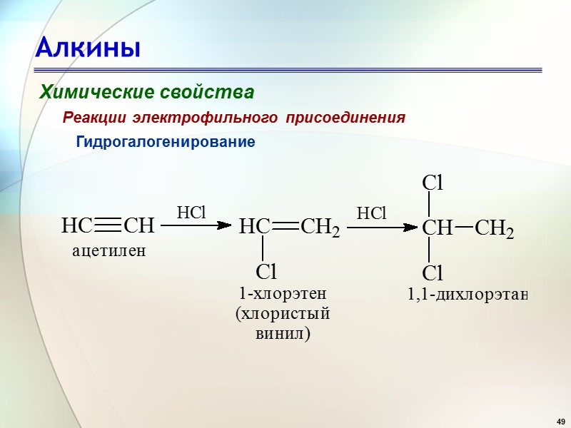 49 Алкины Химические свойства Гидрогалогенирование Реакции электрофильного присоединения